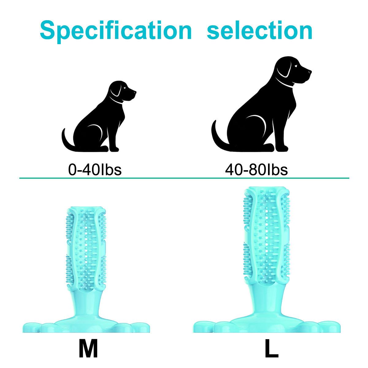 Dog toothbrush pet supplies Amazon explosion models dog food leak toothbrush pet golden retriever toothbrush stick toy molar