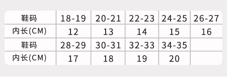 Dinosaur baby hole shoes 1 year old 3 indoor waterproof anti-collision Baotou children's slippers summer boys and girls infants