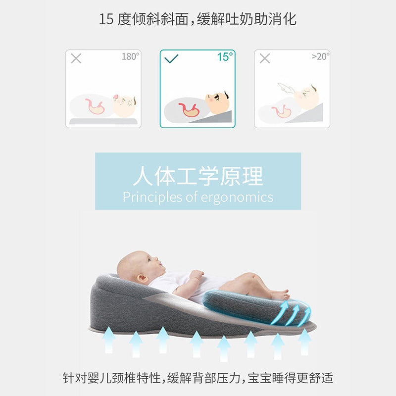 Yoyokids source manufacturer baby anti-vomiting slope pillow anti-deviation shaped pillow baby pillow foreign trade
