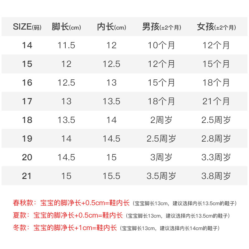 Baby mesh shoes, breathable mesh sports shoes, children's flying woven casual shoes, soft bottom toddler shoes, children's shoes