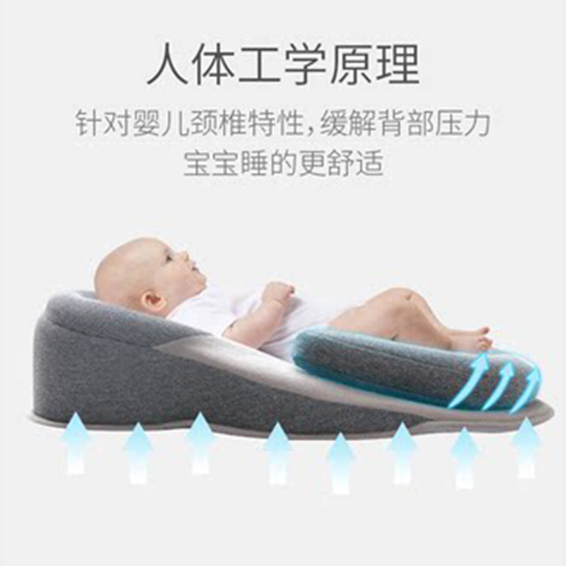 Yoyokids source manufacturer baby anti-vomiting slope pillow anti-deviation shaped pillow baby pillow foreign trade