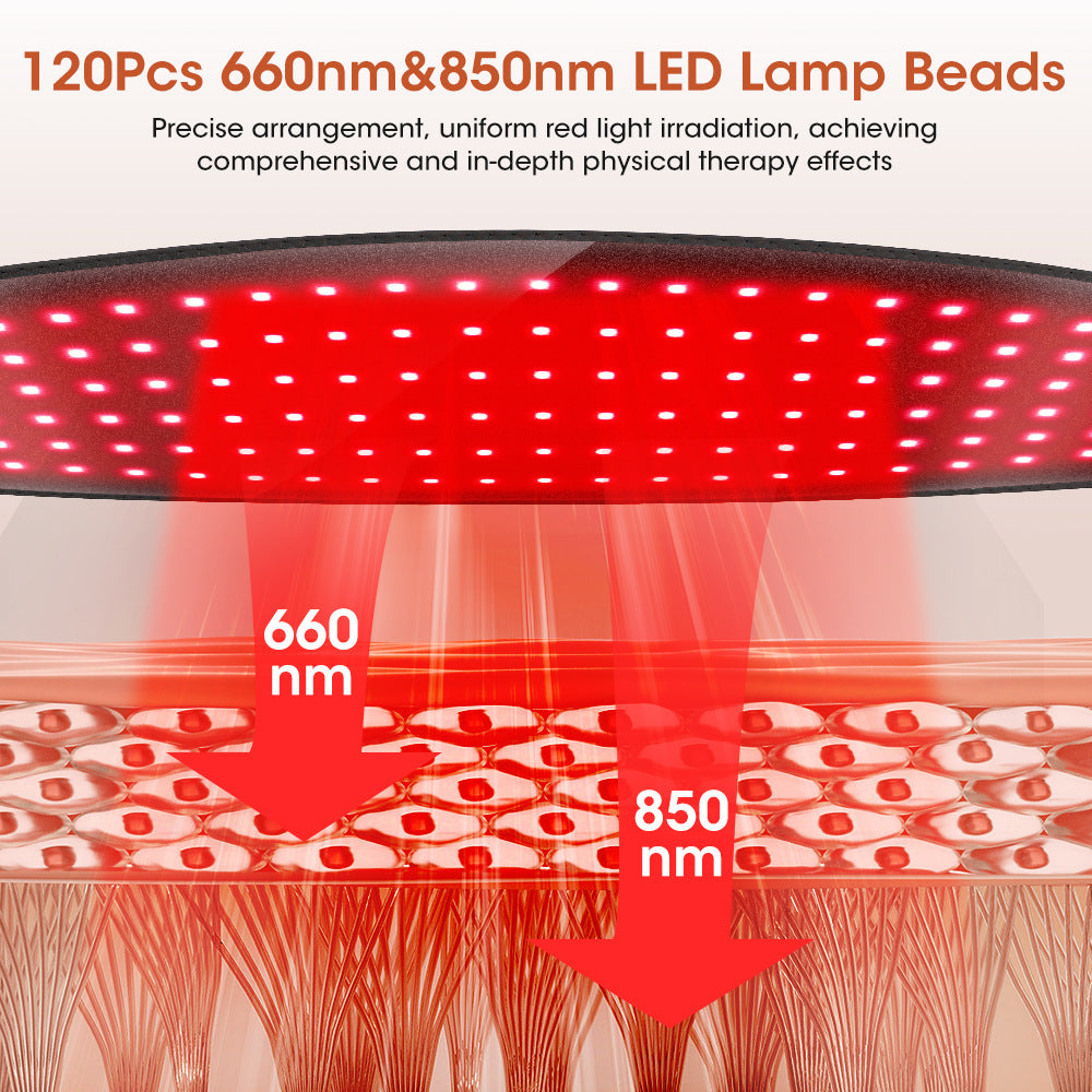 Cross-border private red light belt 120 lamp beads 660/850nm infrared stripe red light therapy belt