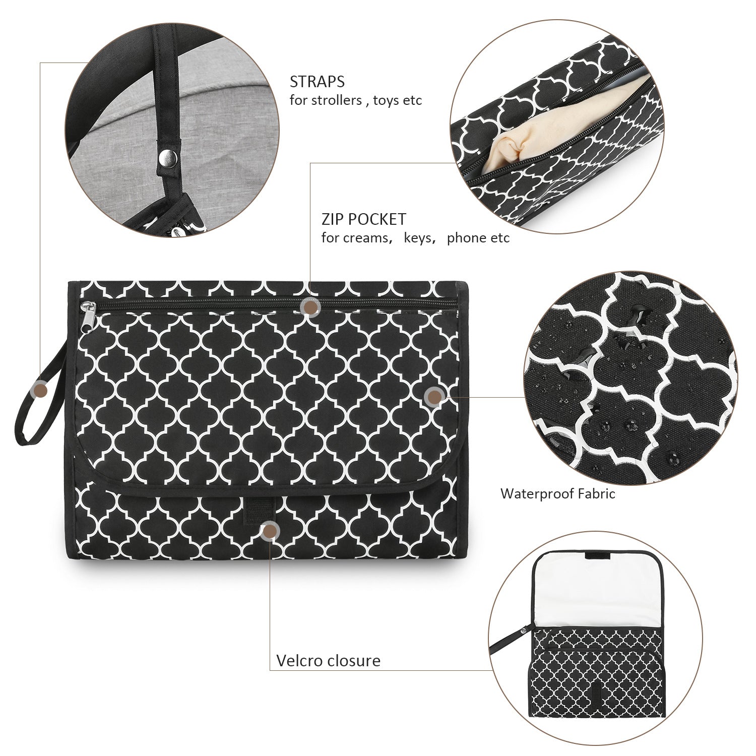 CPC baby changing diaper mat mother and baby travel portable waterproof diaper mat wet wipes bag mommy bag simple