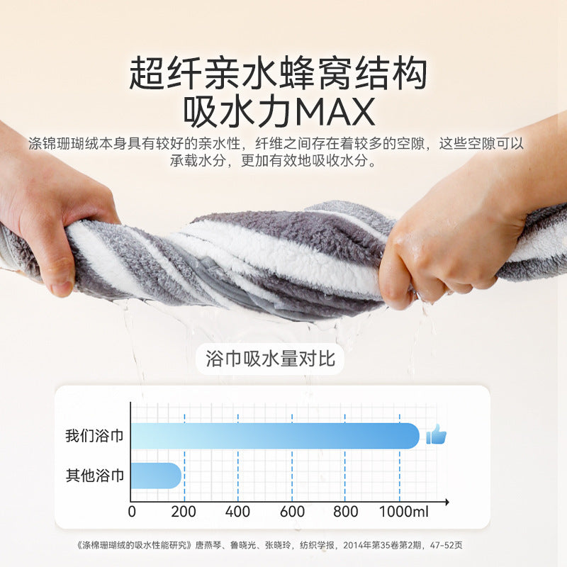 Dog bathrobe oversized absorbent quick-drying golden retriever shiba inu cat disposable bath towel pet clothes bath towel