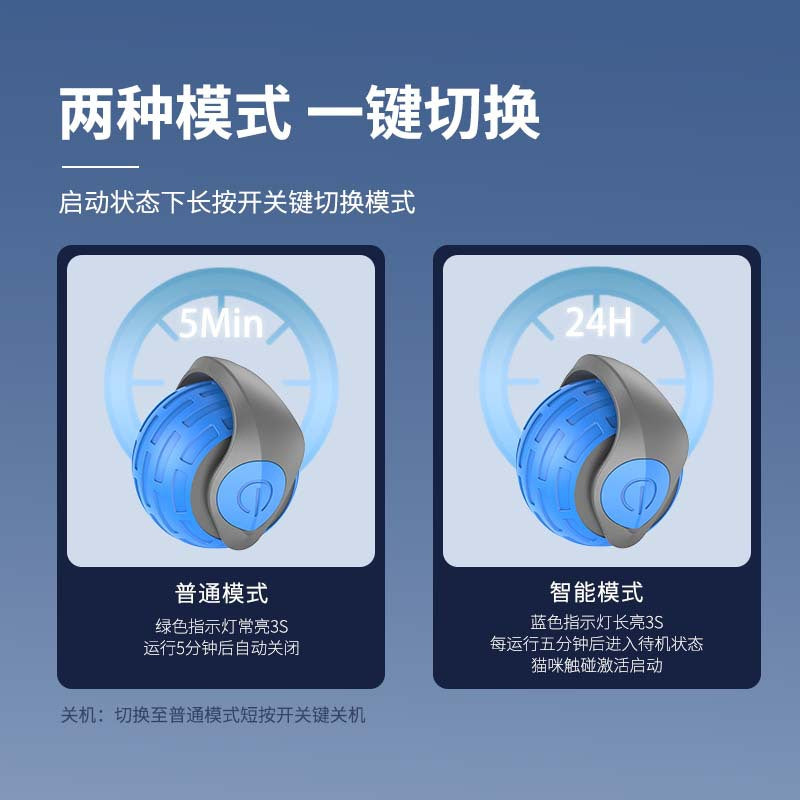 Cross-border cat and dog pet toy ball, self-entertainment and fun cat ball, chew-resistant cat chasing toy artifact