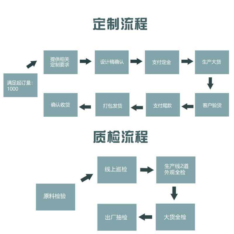 Beierkang Electric Baby Bottle Brush Waterproof 360 Degree Rotating Long Handle Silicone Straw Nipple Cleaning Brush CE ROHS