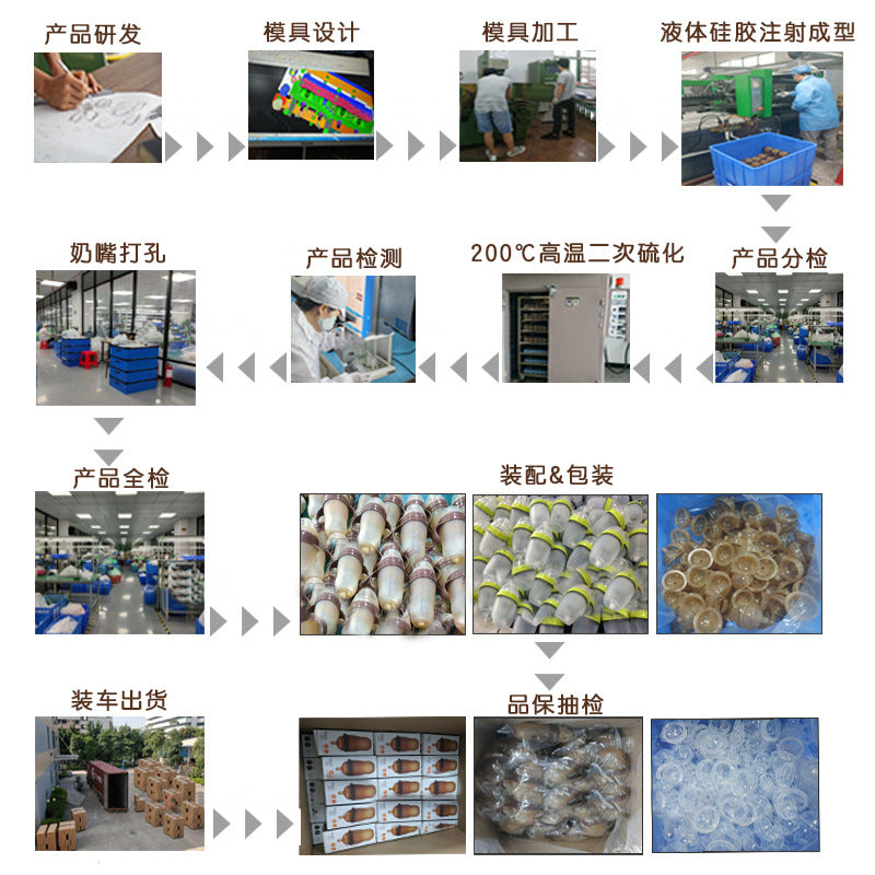 Baby weaning bottle for newborn baby liquid silicone with handle straw simulated breast milk real feel super soft cross-border